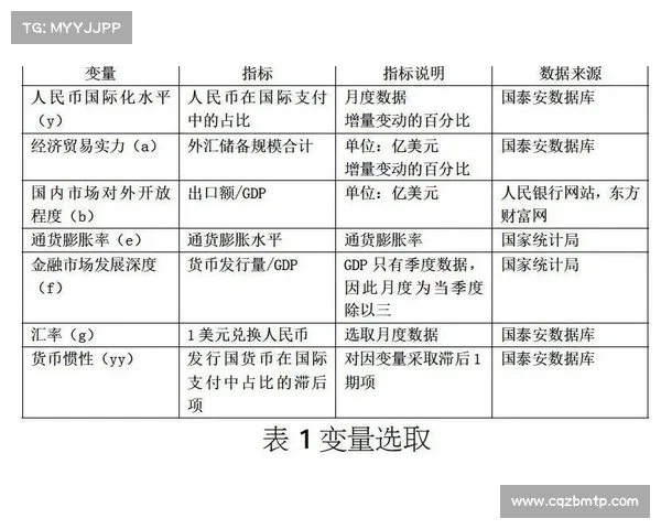 人民币原材料来源对中国经济的影响及未来发展趋势深度分析