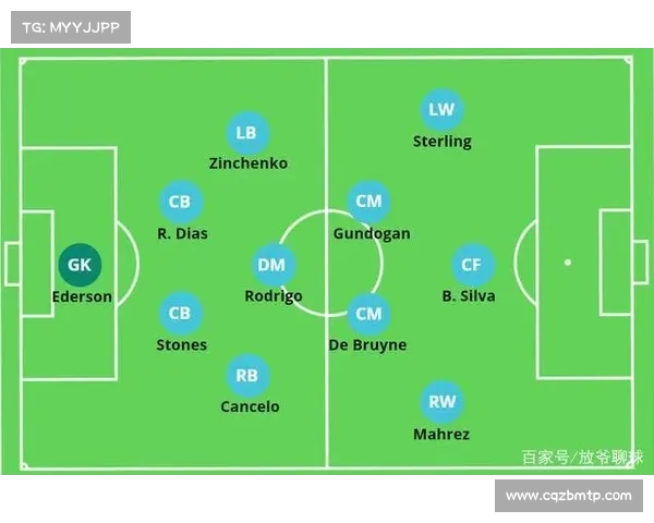 五大联赛对全球足球技术战术演变及市场发展的深远影响分析