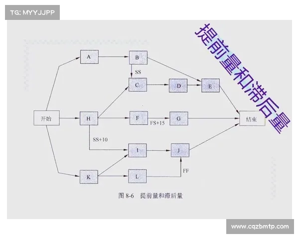 奥利塞职业生涯发展的关键路径与提升策略解析