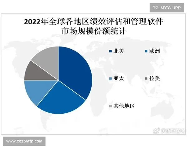 如何从多角度评估足球转会报价的合理性与市场趋势分析
